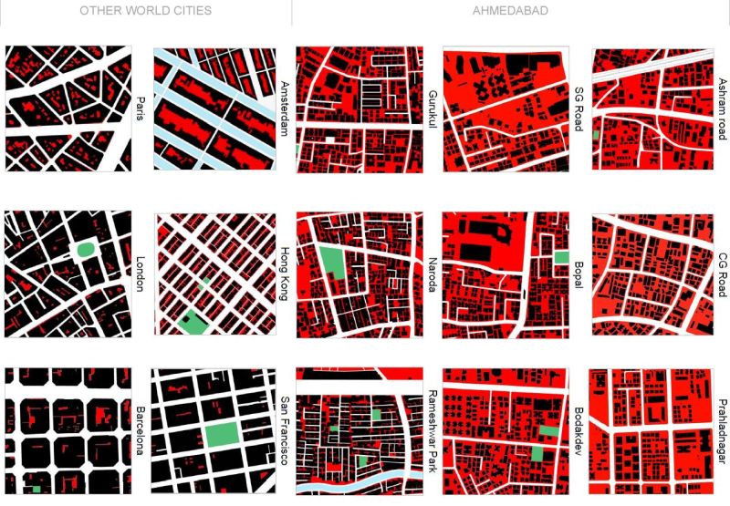 Map comparsion of public spaces in Ahmedabad and other world cities