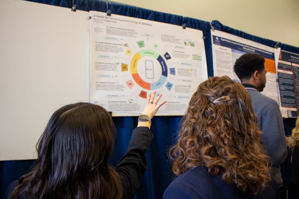 Kaitlin Coyle presenting at the research symposium