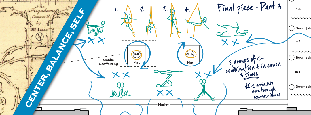 Composite image with picture of 1700s choreographic notation, a modern diagram of a dance piece, and a blue banner that reads, &quot;CENTER, BALANCE, SELF&quot;