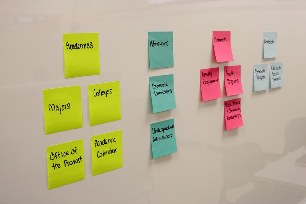 An image with colored sticky notes that shows how certain navigation topics might be sorted on a website.