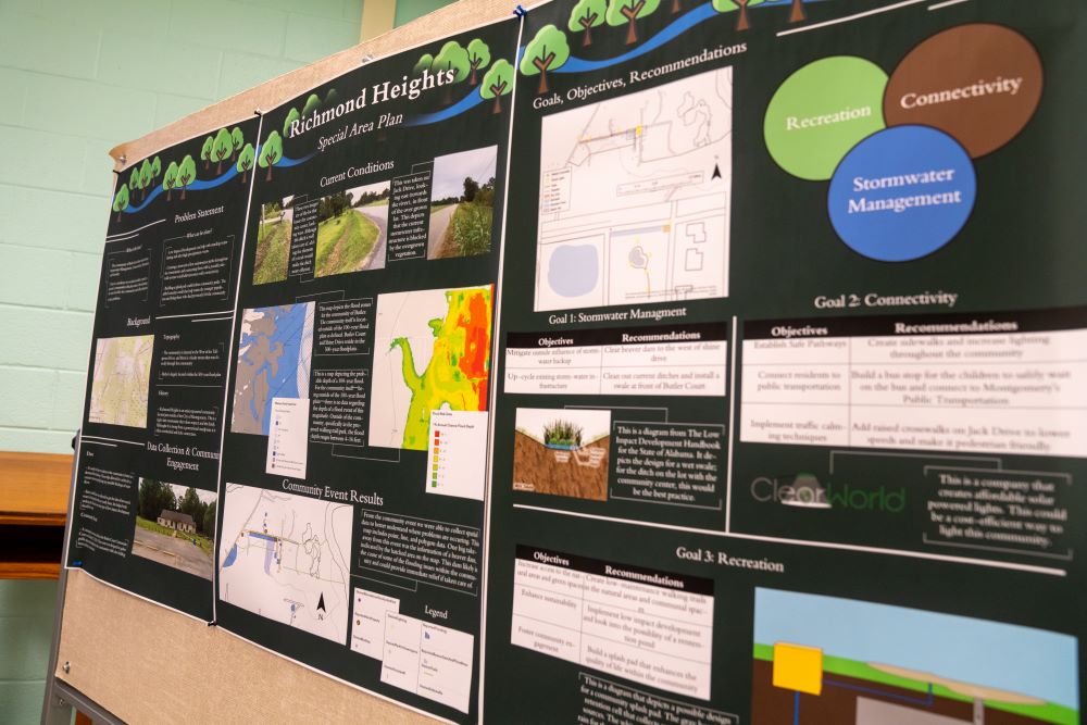 Poster presentation of action plans for the Richmond Heights community