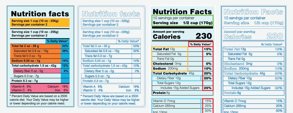 Several different Nutrition Facts labels in a row